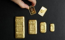 Рынок золота - что это, типы, онлайн график цены на золото