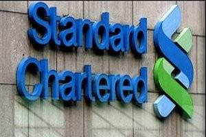Прогноз на золото от банка Standard Chartered