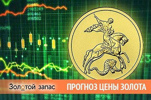 Чего ожидать от рубля и золота в июле 2020?