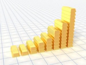 Прогноз цены на золото от Нейтана Льюиса