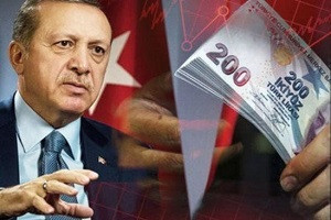 Девальвация турецкой лиры в ноябре 2021 года