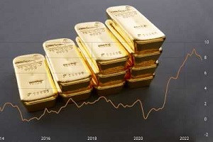 Возвращение золота как защиты от инфляции